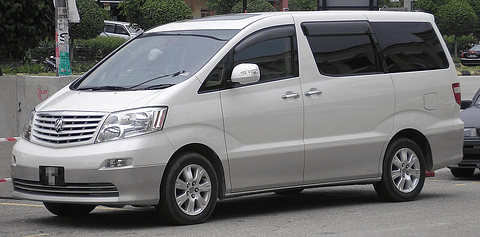 Diagramas Eléctricos Toyota Alphard 2002–2008 Digital | Envío Inmediato