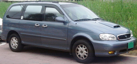 Manual De Taller Kia Carnival 1998–2005 + Diagramas Eléctricos En Español