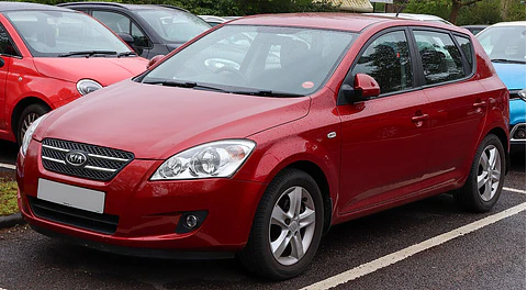 Manual De Taller Kia Ceed 2006–2012 + Diagramas Eléctricos En Español