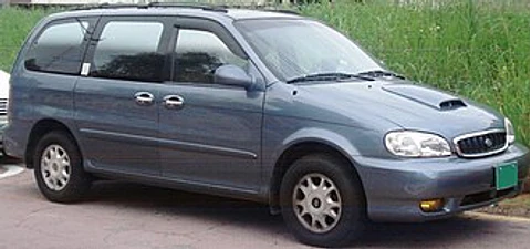 Diagramas eléctricos Kia Carnival (1998-2004) PDF | Envío inmediato