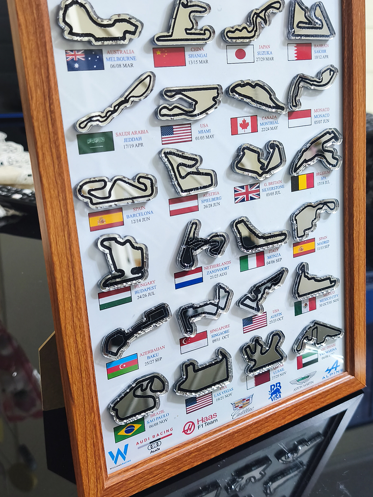 Cuadro Temporada 2026 F1 2