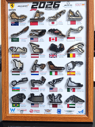 Cuadro Temporada 2026 F1