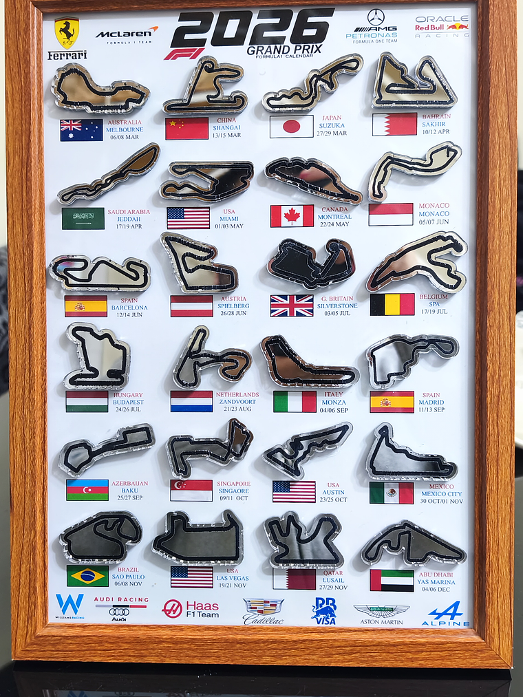 Cuadro Temporada 2026 F1 1