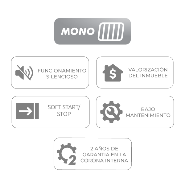 Motor PIVO PISTON CONDOMINIUM Análogo - 2 Hojas 5