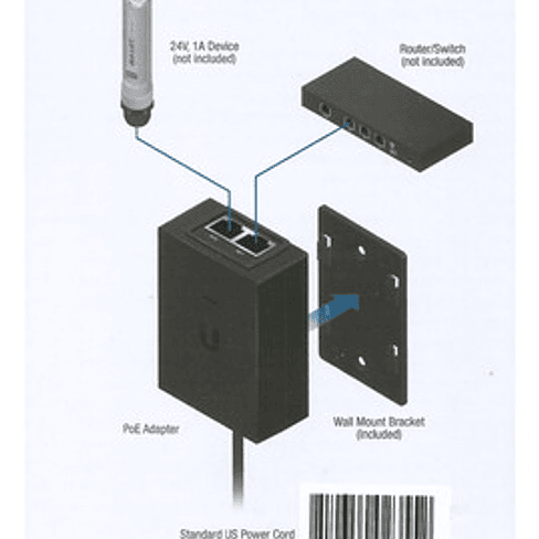 Inyector Poe Pasivo Ubiquiti 24v 24w 1a Gigabit Esd + Cable 5