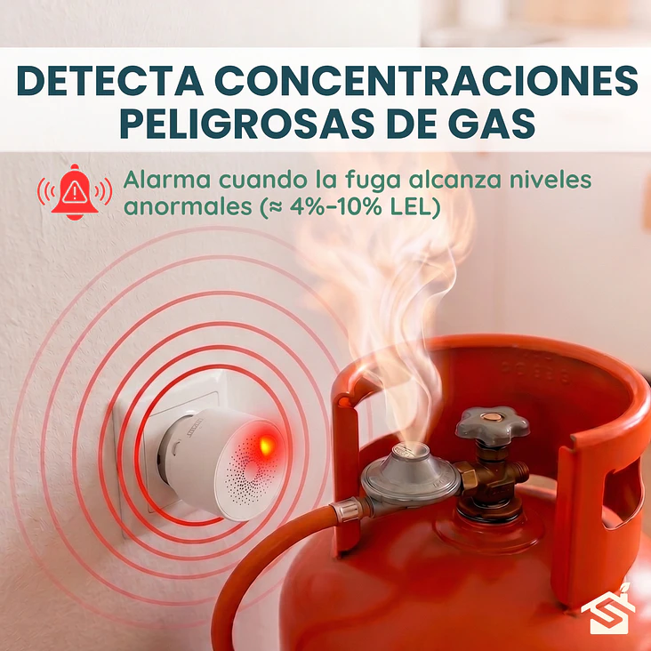 Detector Fuga Gas Wifi Sensor Alarma Sirena A Enchufe Pared 5