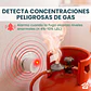 Detector Fuga Gas Wifi Sensor Alarma Sirena A Enchufe Pared - Miniatura 5