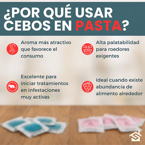 Trampa Ratón Kit Klerat Cebo Blando Pasta 150g + 10 Tubos Cebaderos 10