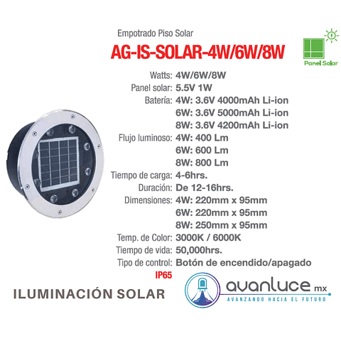 AG-IS-SOLAR-8W-BC Empotrable a Piso Solar IP65 Blanco Cálido 