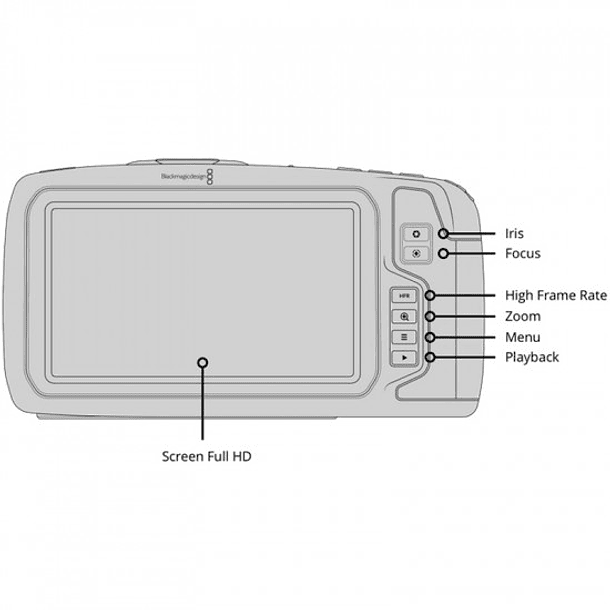 Cámara Blackmagic Pocket Cinema 4K 4
