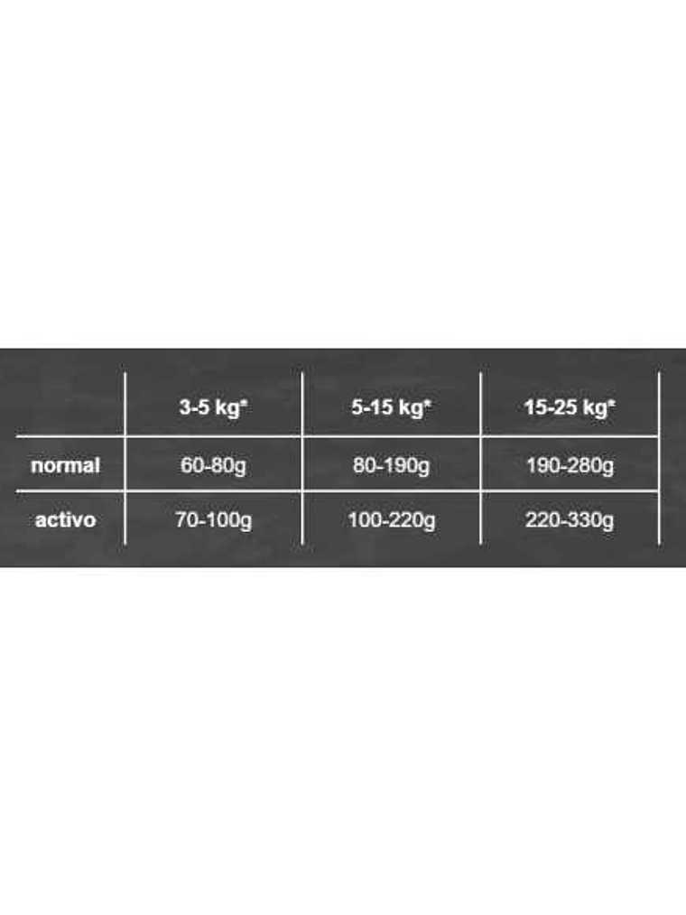 BELCANDO FINEST GF SALMON 4 KG 3