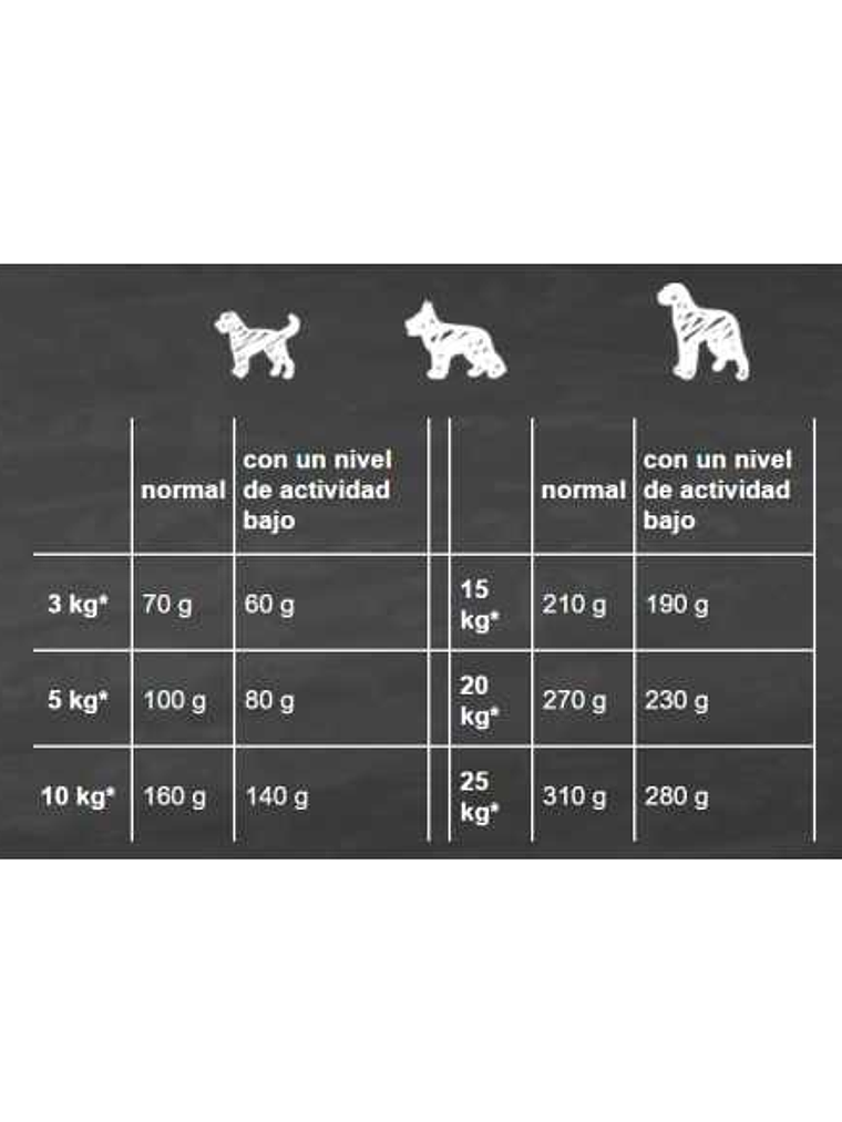 BELCANDO FINEST LIGHT 4 KG 3