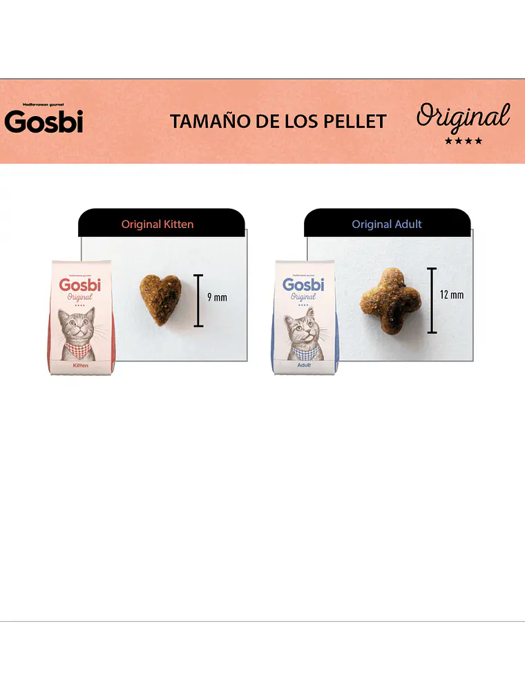 GOSBI ORIGINAL PARA GATO ADULTO 12 KG 3