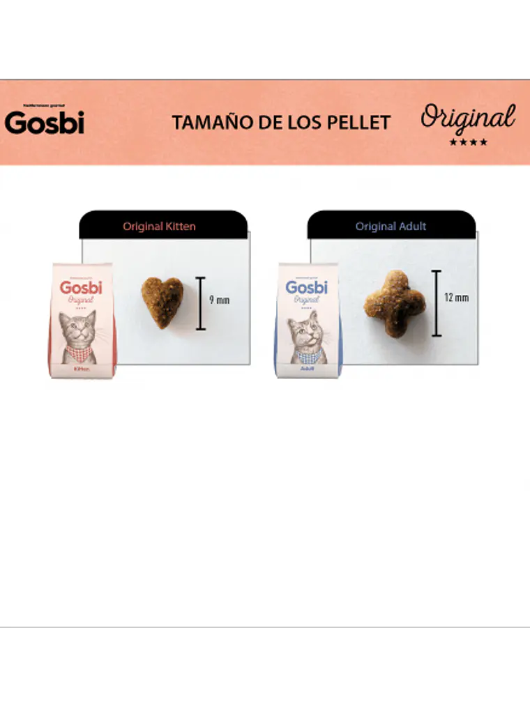GOSBI ORIGINAL KITTEN POLLO 7 KG  3