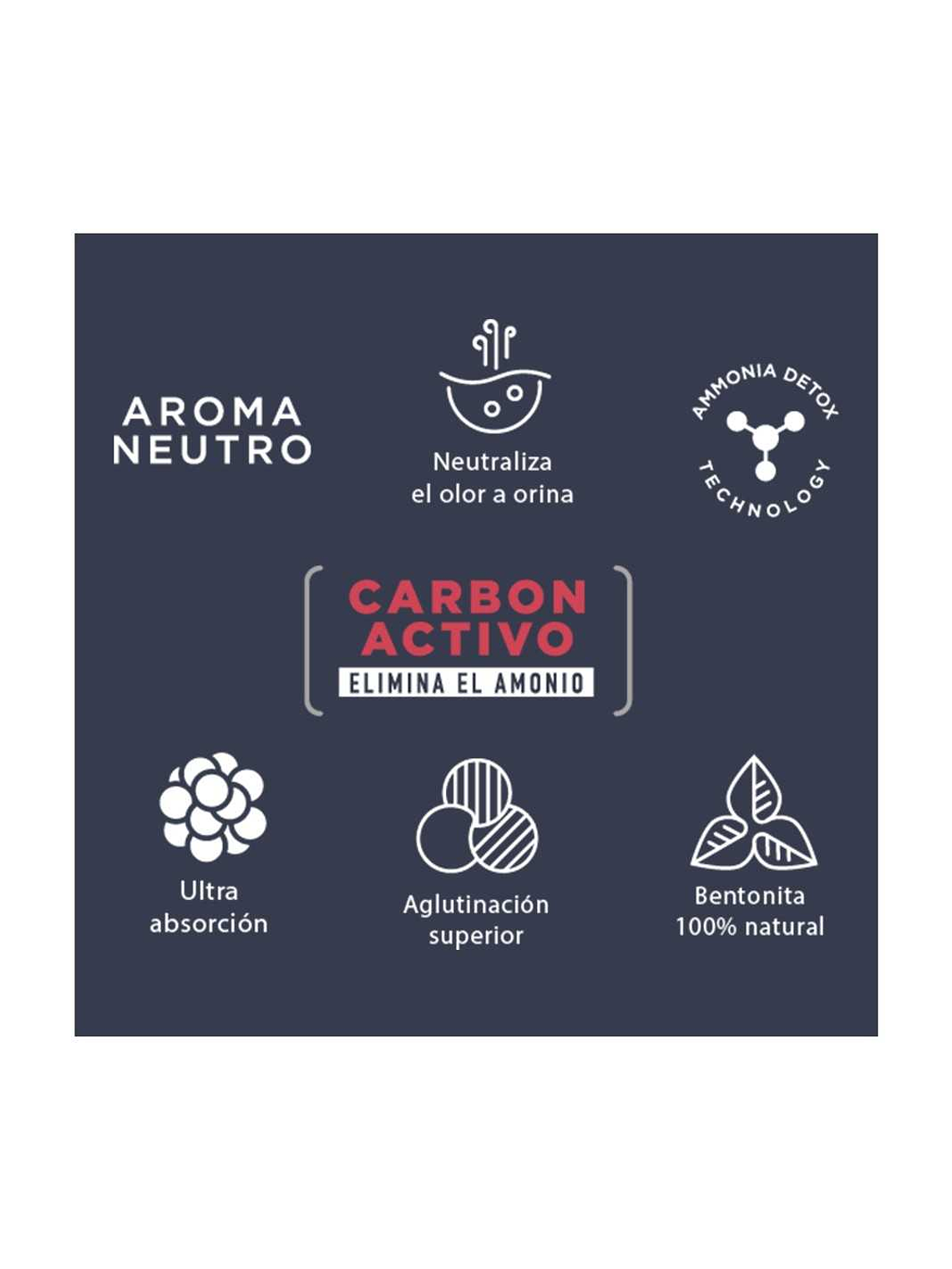 ARENA LONDON CATS 20KG ARENA AROMA LAVANDA 2