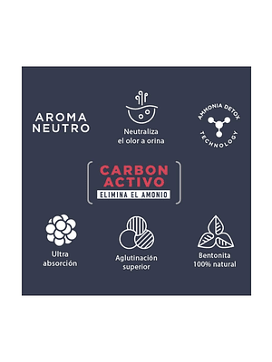 ARENA LONDON CATS 20KG ARENA AROMA LAVANDA