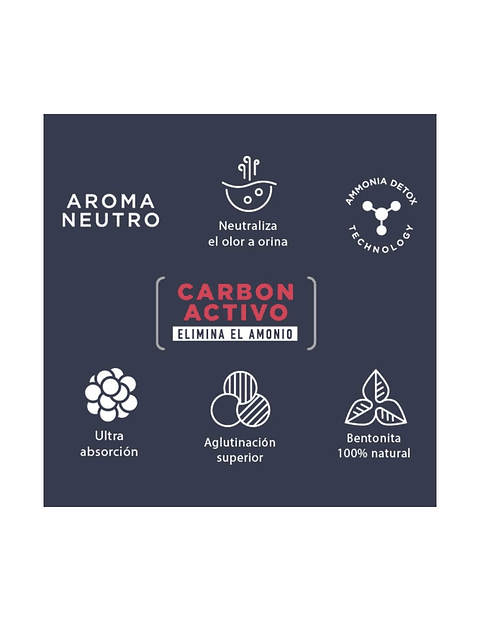 ARENA LONDON CATS 20KG ARENA AROMA LAVANDA