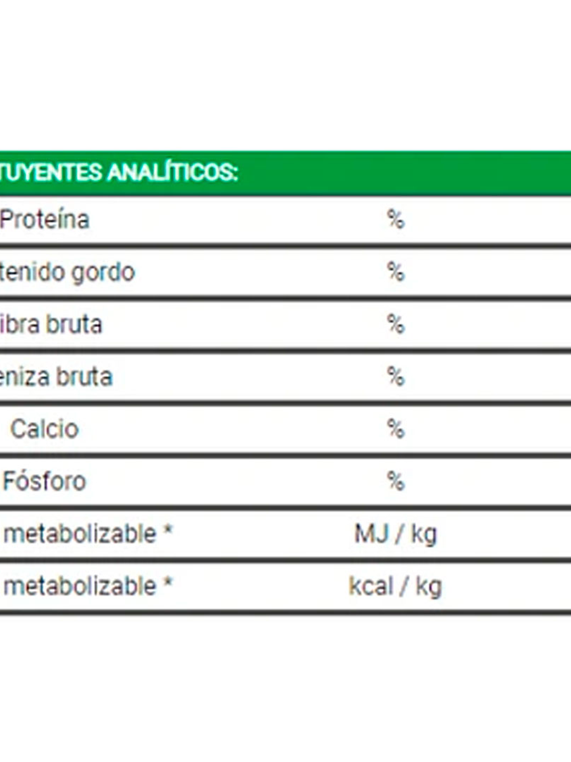 Bavaro perro Adulto Task 18 Kg 2