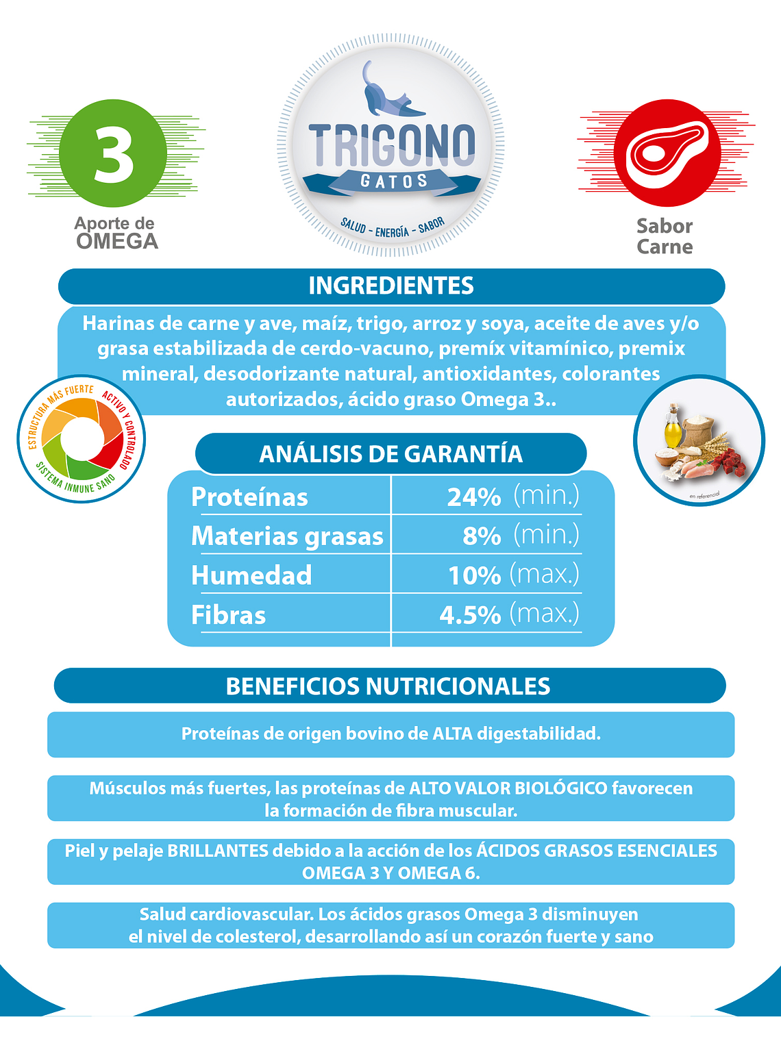 TRIGONO GATO ADULTO 10 KG 2