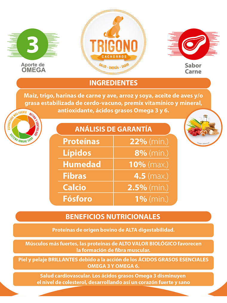 TRIGONO PERRO CACHORRO 10 KG 2
