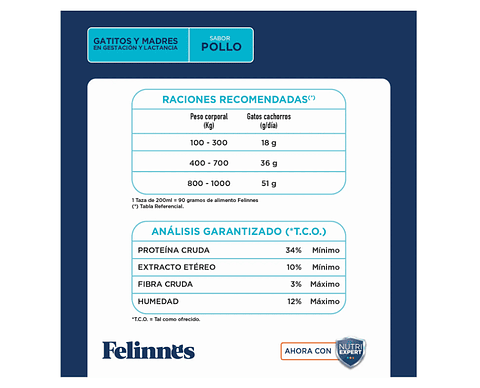 ALIMENTO FELINNES GATITOS MADRE EN GESTACION 8KG