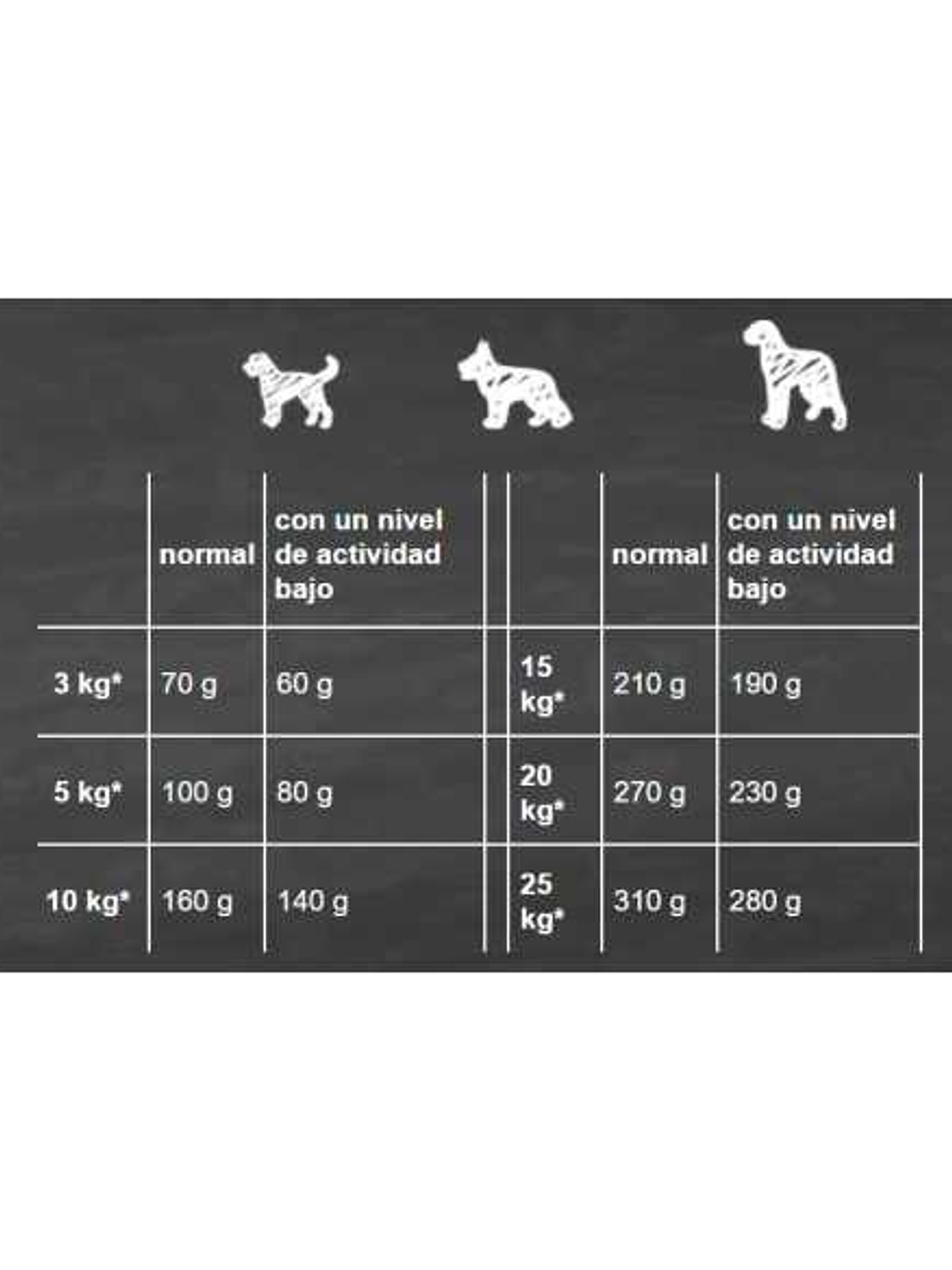 BELCANDO FINEST LIGHT 1 KG 3