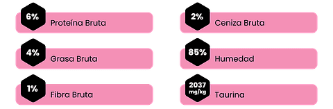AMITY CHICKEN AND DUCK ADULT CAT WET FOOD 80 GR