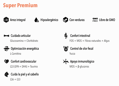 AMITY GATO ADULTO SALMON STERILIZADO 7KG