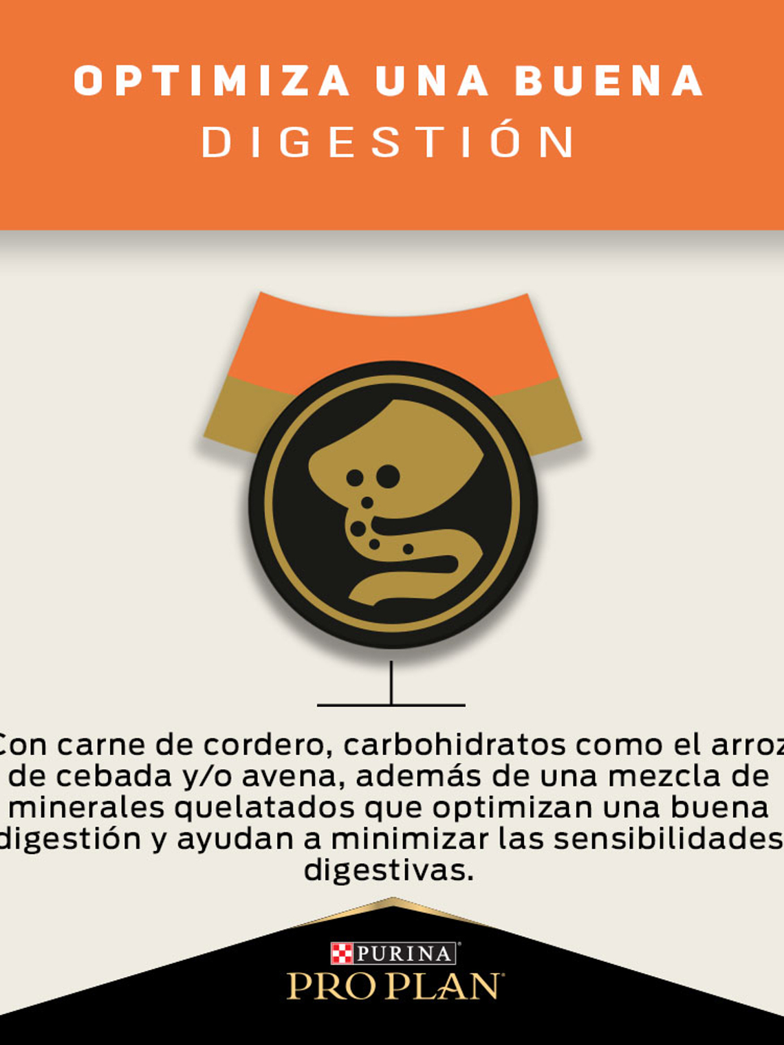 PROPLAN PERROS ADULTOS SENSITIVE SKIN CORDERO 15KG 9