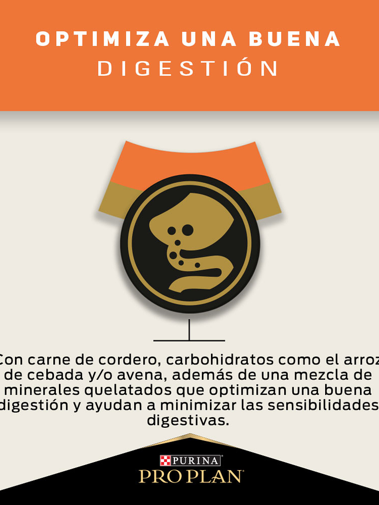 PROPLAN PERROS ADULTOS SENSITIVE SKIN CORDERO 15KG 9