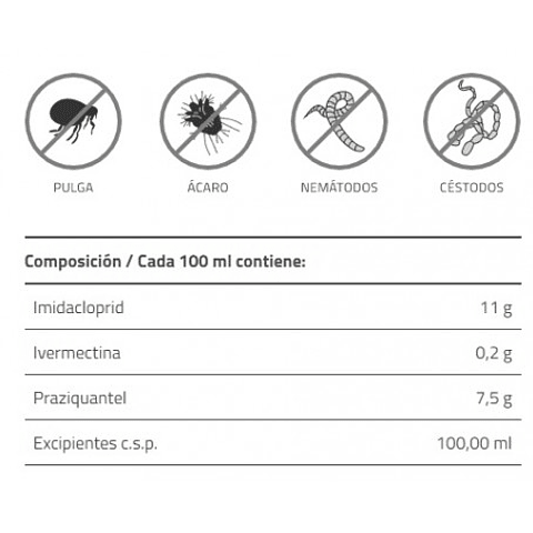 ANTIPARASITARIO INTERNO + EXTERNO FELINE LABYES FULL  +  5 kg