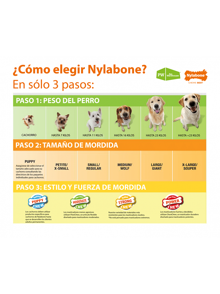 NYLABONE POWER PLAY JUGUETE 