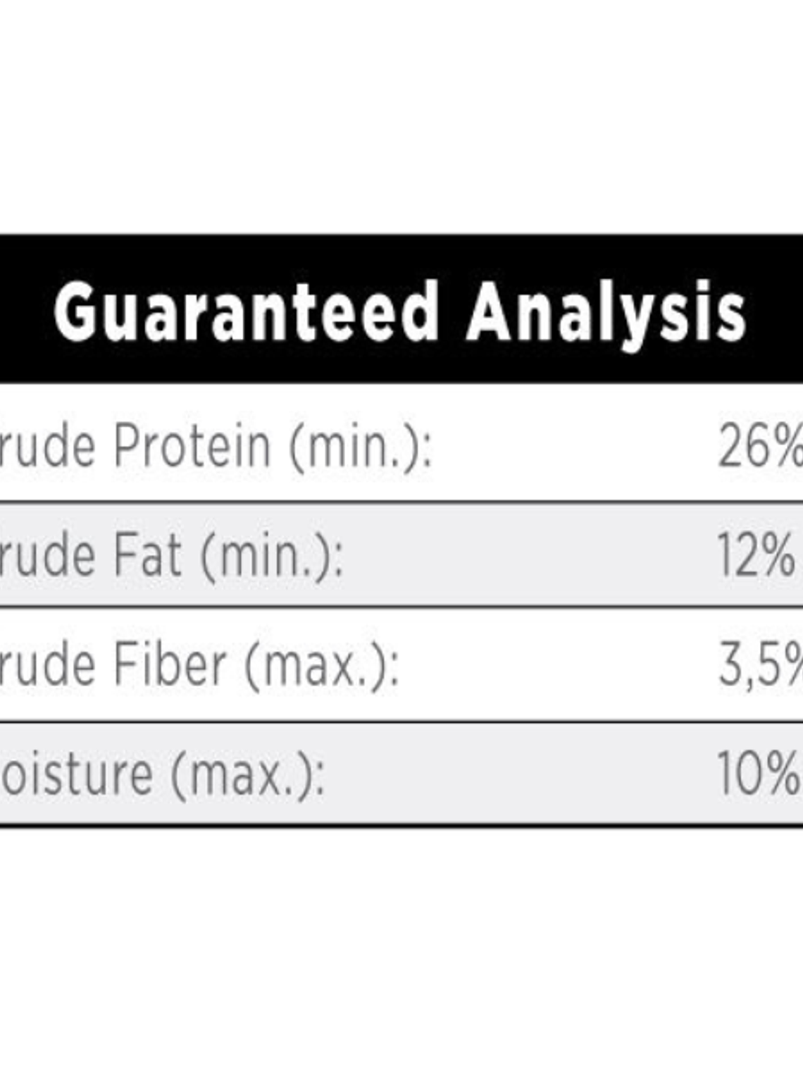 Animal Planet Adulto Razas Medianas y Grandes 20kg 2