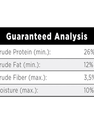 Animal Planet Adulto Razas Medianas y Grandes 20kg