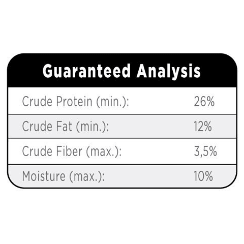 Animal Planet Adulto Razas Medianas y Grandes 20kg