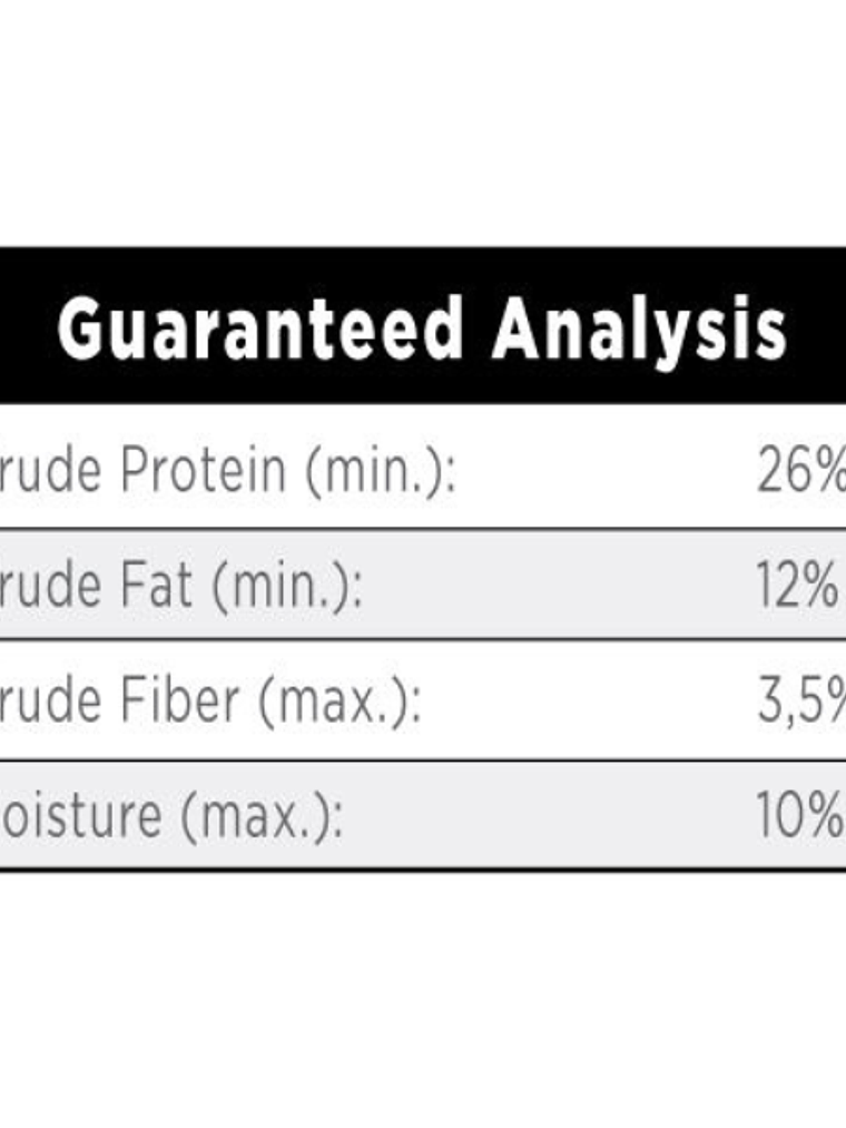 Animal Planet Adulto Razas Medianas y Grandes 20kg 2