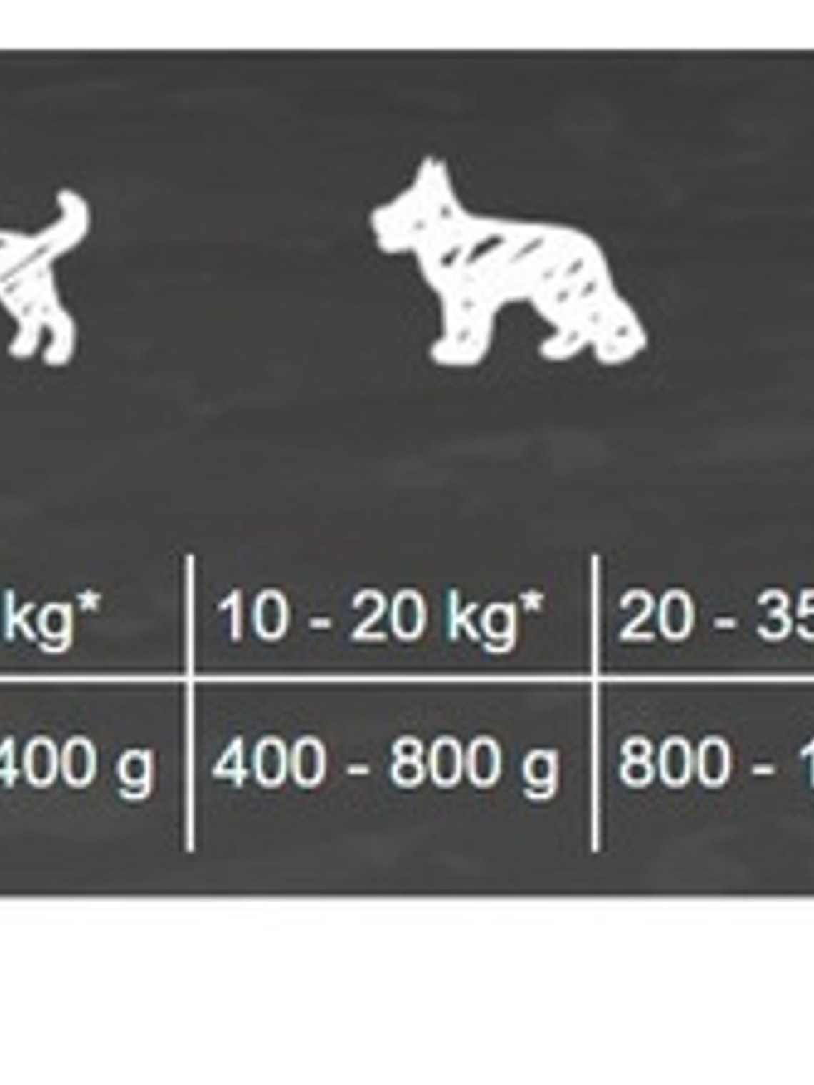 Lata Belcando Latas Pollo Y Pato 800 Gr 2