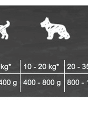 Lata Belcando Latas Pollo Y Pato 800 Gr