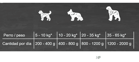 Lata Belcando Latas Pollo Y Pato 800 Gr