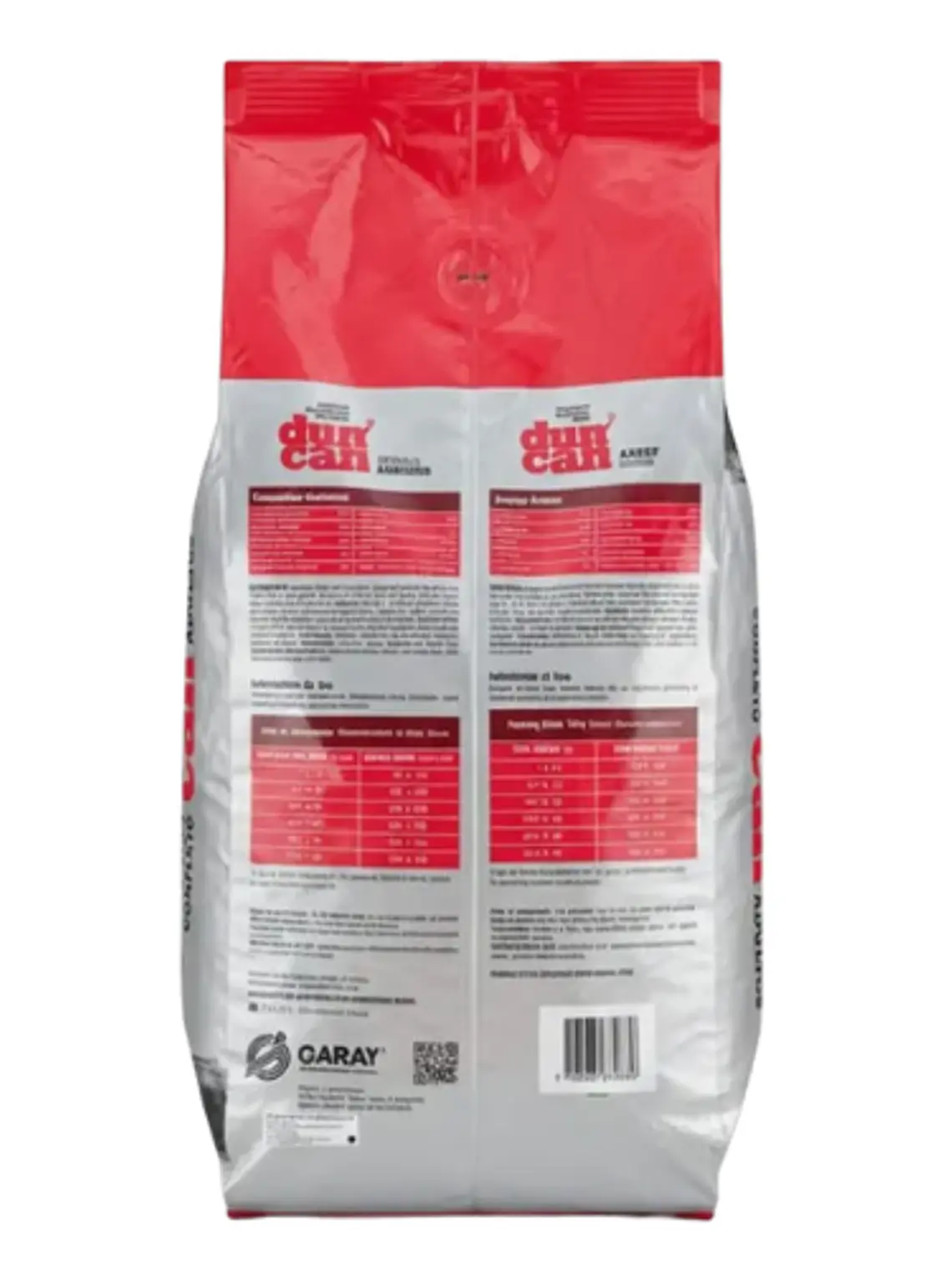 DUNCAN Alimento para perros Adultos 20kg 2