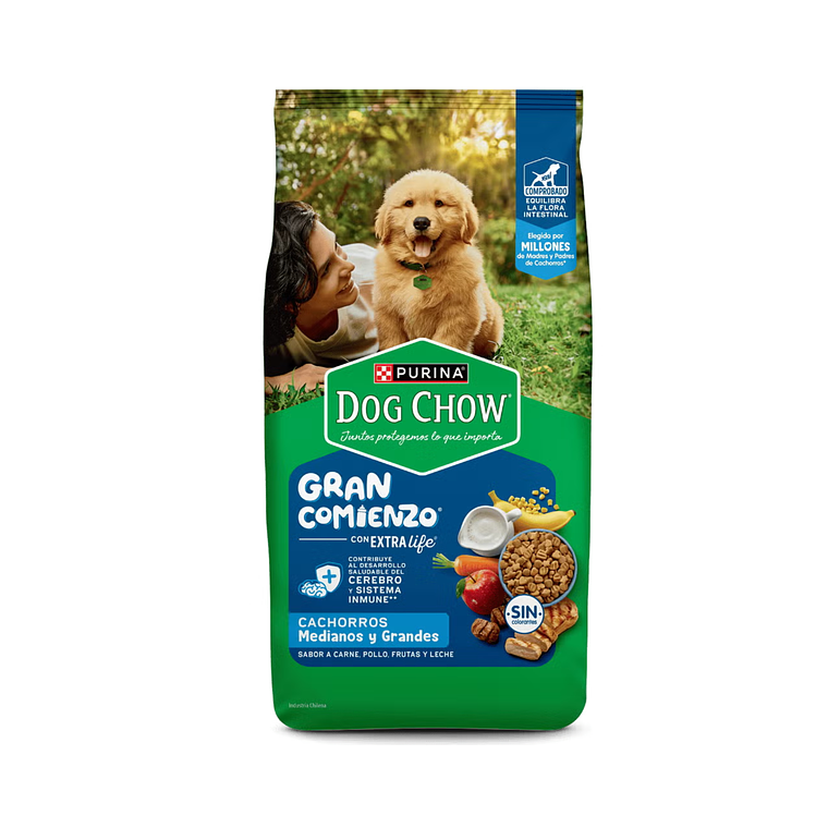 Dog Chow Cachorro 19,5 kg 1