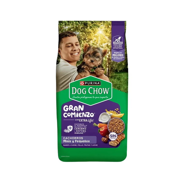Dog Chow Cachorro Razas Pequeñas 19,5 kg  1