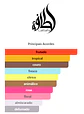 Ajwad - Lattafa  - Thumbnail 2