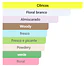 Ameerat Al Arab  - Thumbnail 2