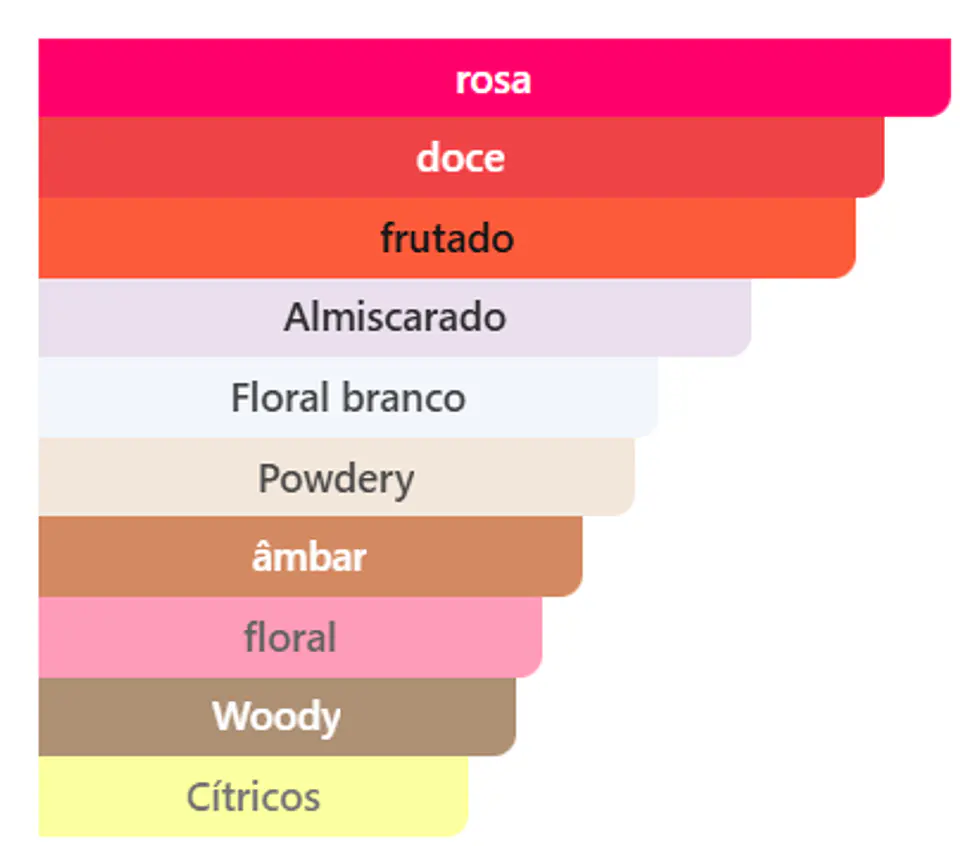Ameerat Al Arab  3