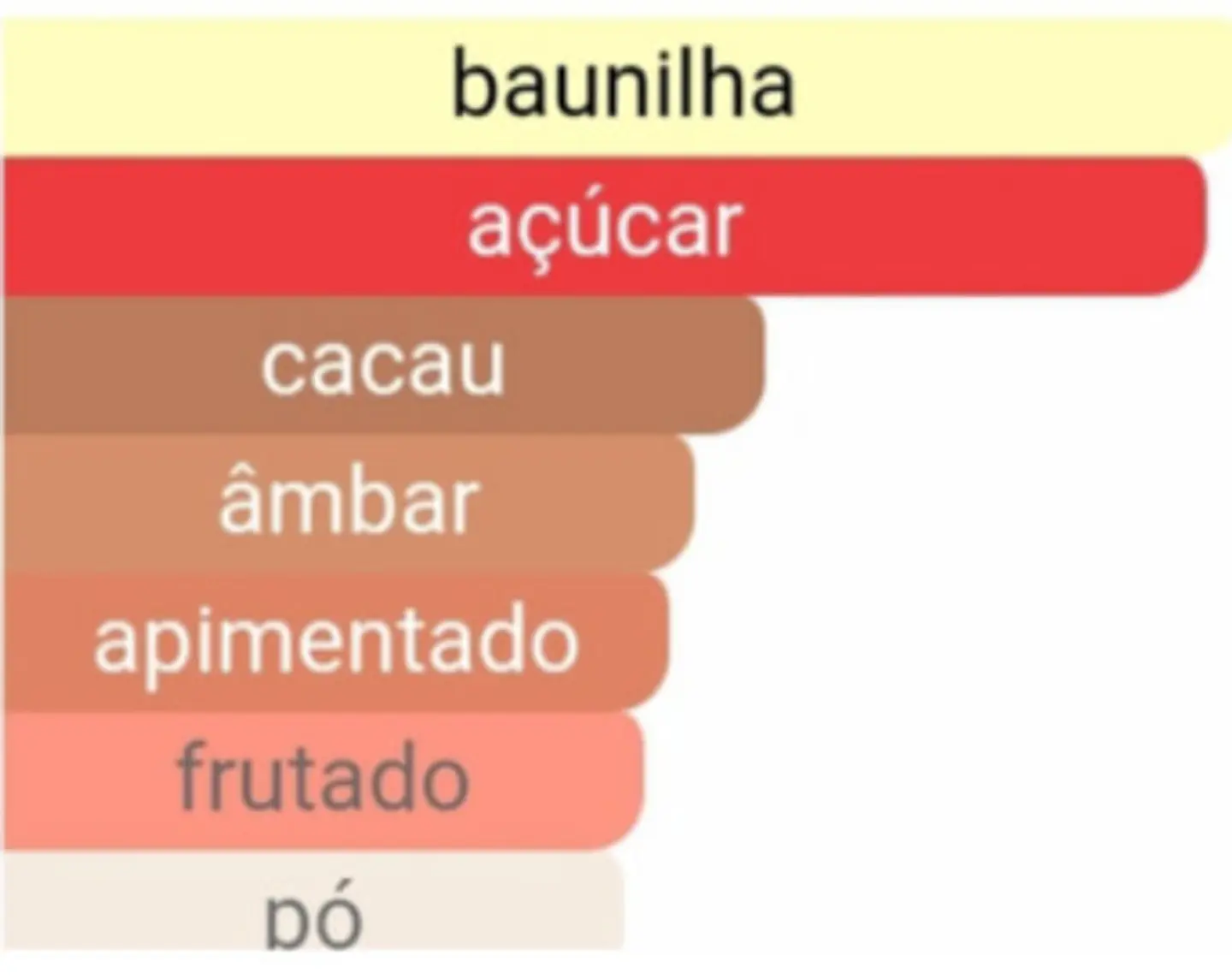 Nebras - Lataffa  2
