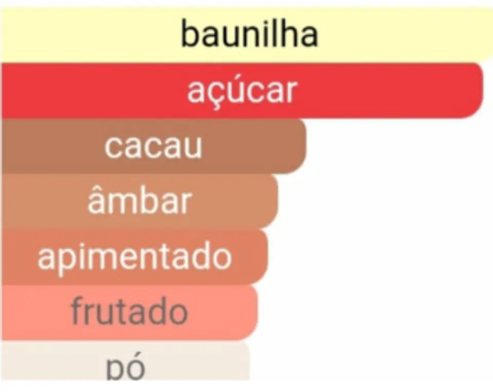 Nebras - Lataffa  2