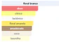 Veneno Bianco - French Avenue  - Thumbnail 2
