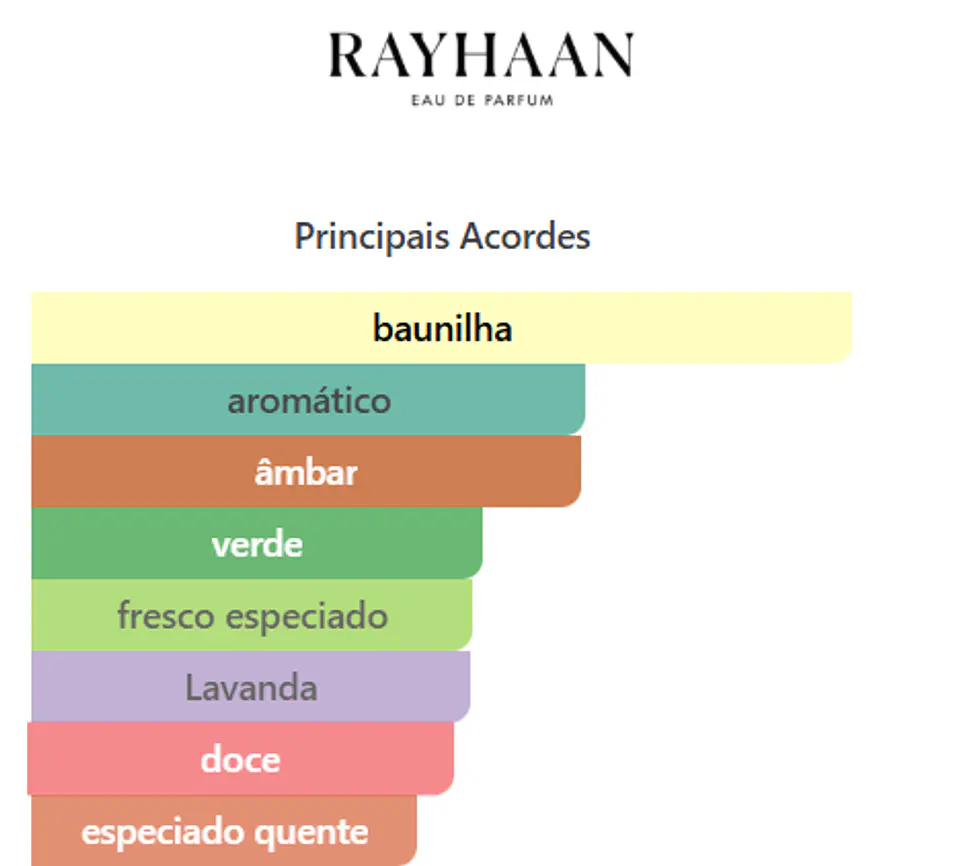 Rayhaan Elixir 2