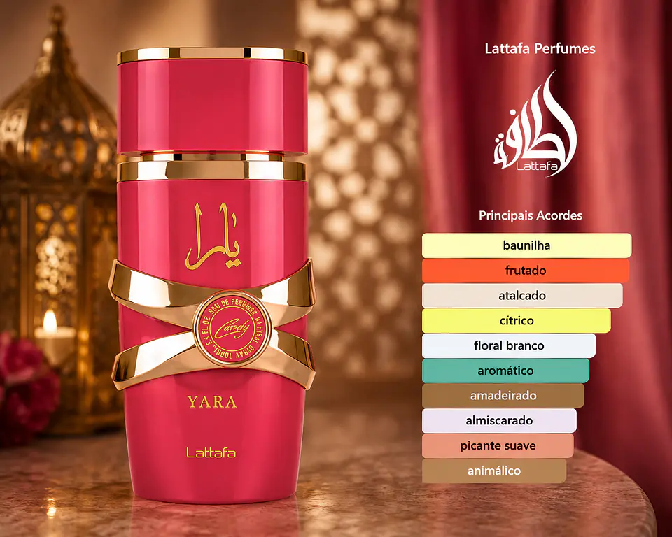Yara Candy - Lattafa 2